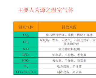 图片0