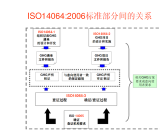 图片0