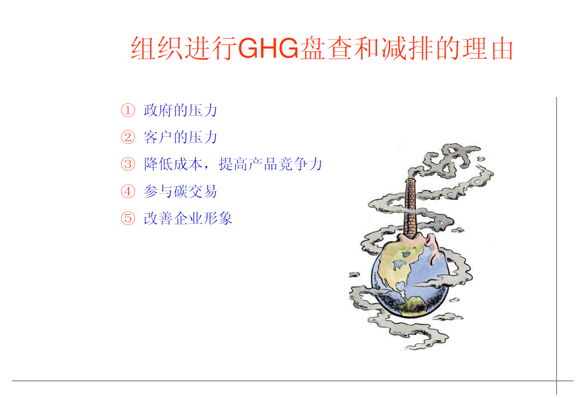 南京高淳区GHG盘查ISO14064流程(便宜流程)