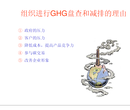 淮安GHG清单编制ISO14064费用(一龙条)图片