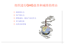 连云港ISO14064新版的变化图片3