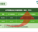 投资者通过定增参与新三板市场有啥好处