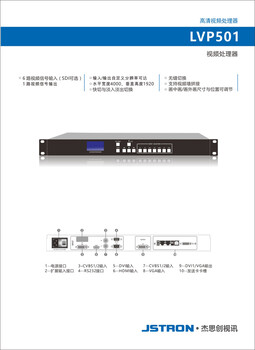 LED視頻處理器