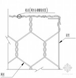 绿格网生态绿格网河道护坡绿格网图片4