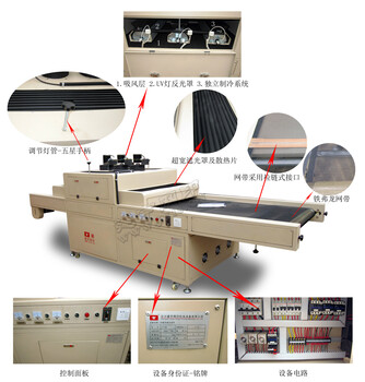 厂家定制丝印机辅助设备uv光固机烘干机