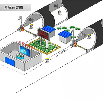 明锐科技隧道人员定位系统了解一下