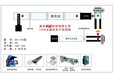 废旧塑料回收利用环保编织袋造粒颗粒回收高