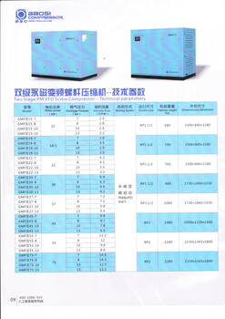 鲍斯空压机官网