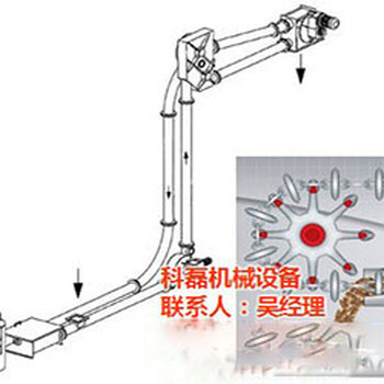 炭黑管链输送机-潍坊科磊机械设备有限公司