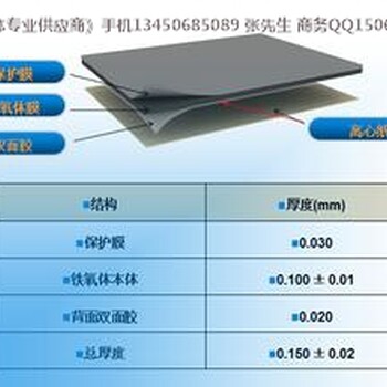 供应AMOTECH进口NFC铁氧体片，AFS150磁片供应商