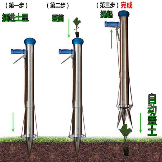 秧苗移栽机器可定做双拉线红薯栽苗机植物移栽器