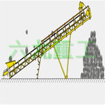 输送机,输送机厂家图片3