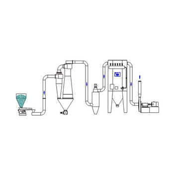 小型除尘设备水泥械粉煤灰抽吸机定制价格六九重工颗粒物料