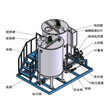 电磁隔膜计量泵、机械隔膜计量泵、液压隔膜计量泵、柱塞计量泵图片