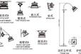 江苏LED防爆灯大功率ZBFC8188C厂房工矿灯