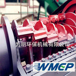 东莞为明废旧塑料回收再生机械设备强力破碎机WMEP-1200#图片3
