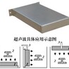 电镀行业投入式超声波震板EYG-3000W超声波振盒