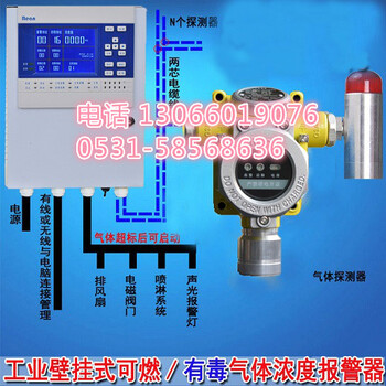 硫化氢气体检测仪R40标配四合一检测仪
