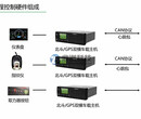 渣土车治理工作建议，渣土工程车管理图片