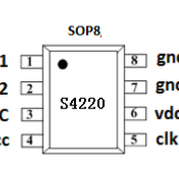 S4220T/S4225/S4120开关调色温控制芯片