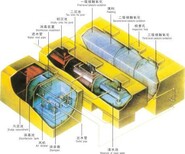 宁夏石嘴山一体化污水处理设备西安泰源一家诚信专注品质的公司图片3