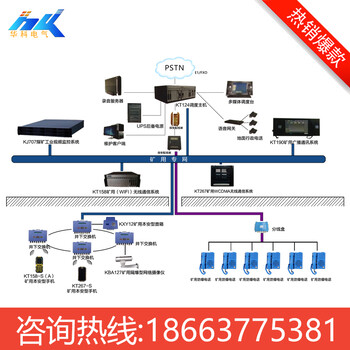 甘孜煤矿调度信息化管理系统，生产调度系统方案