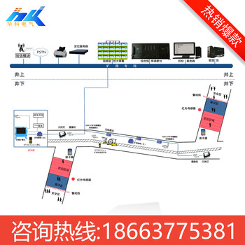 乐山煤矿用斜巷运输监控系统矿用人机防护设备