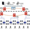 煤矿人员定位系统