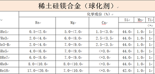 图片0