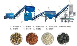 广西梧州有机肥造粒机厂家鸡粪有机肥生产线投入高产更图片1