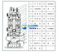 毅东/yidong，WQ型潜水排污泵，无堵塞潜水排污泵，厂家直销，性价比高！