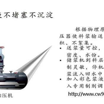 長網(wǎng)法年產(chǎn)1000萬平米硅酸鈣板生產(chǎn)線