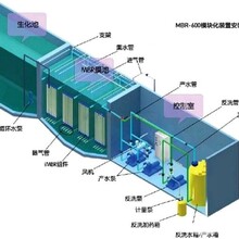 打造有生命力的延安泰源环保医院污水处理设备现货