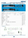 KTF-1000mm深圳市米朗科技有限公司滑块电子尺位移传感器图片3