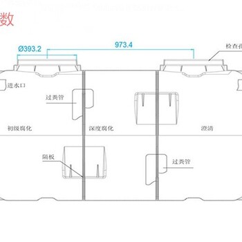 厂家化粪池、绿色环保、防火防燃、耐腐蚀耐热性