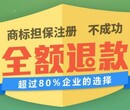 上海注册商标怎么办？包括哪些流程？