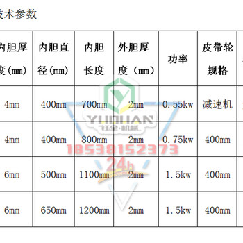 淮阴炒货机滚筒炒货机多少钱一台