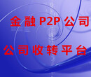 上海哪个区可以注册资产管理公司有什么要求图片