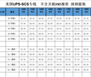 深圳永皓国际出口快递，美国SCS专线深圳提取