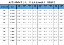 图片0