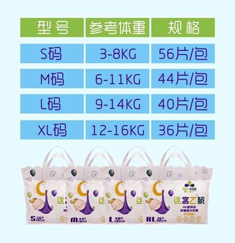 嘿孩子紙尿褲/拉拉褲招全國(guó)代理/批發(fā)商