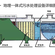 自动污水处理设备