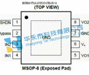 供应原装SGM4895YPMS8圣邦威MSOP-8图片