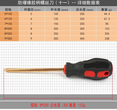 宇通厂家供应式防爆螺丝刀