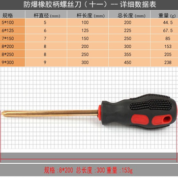 宇通厂家供应式防爆螺丝刀