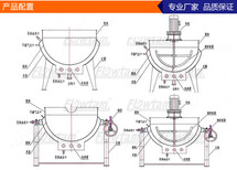 厂家供应不锈钢电加热夹层锅立式搅拌式半球形夹层锅图片5