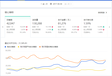 淘宝代运营公司哪里好-实力-靠谱深圳