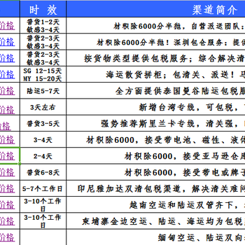 深圳到越南双清包税往返专线价格咨询