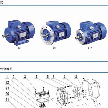變頻電機，變頻調(diào)速電動機，調(diào)速剎車電機，鋁殼變頻電動機