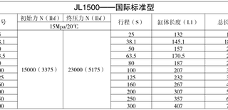 JC1000氮气弹簧JC1500氮气弹簧JC750氮气弹簧图片5